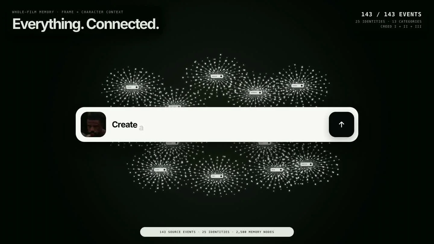 A dense VibeEdit project-memory graph connecting thousands of moments